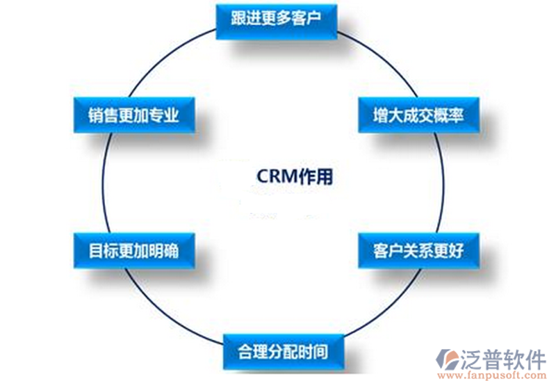 小程序开发选购指南：打造您的移动应用！